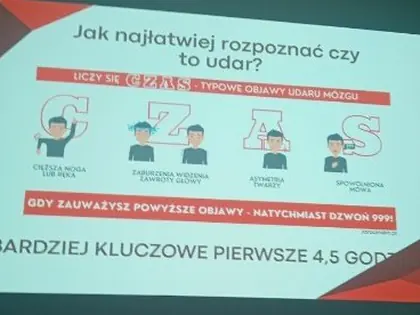 Slajd o rozpoznawaniu udaru metodą CZAS z ilustracjami objawów
